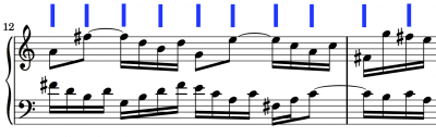 musical score Bach Invention No. 13 metronome