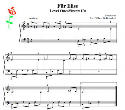 fur elise beginner piano 